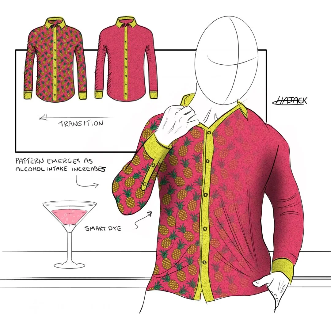 A party shirt that changes pattern in response to your intoxication levels.