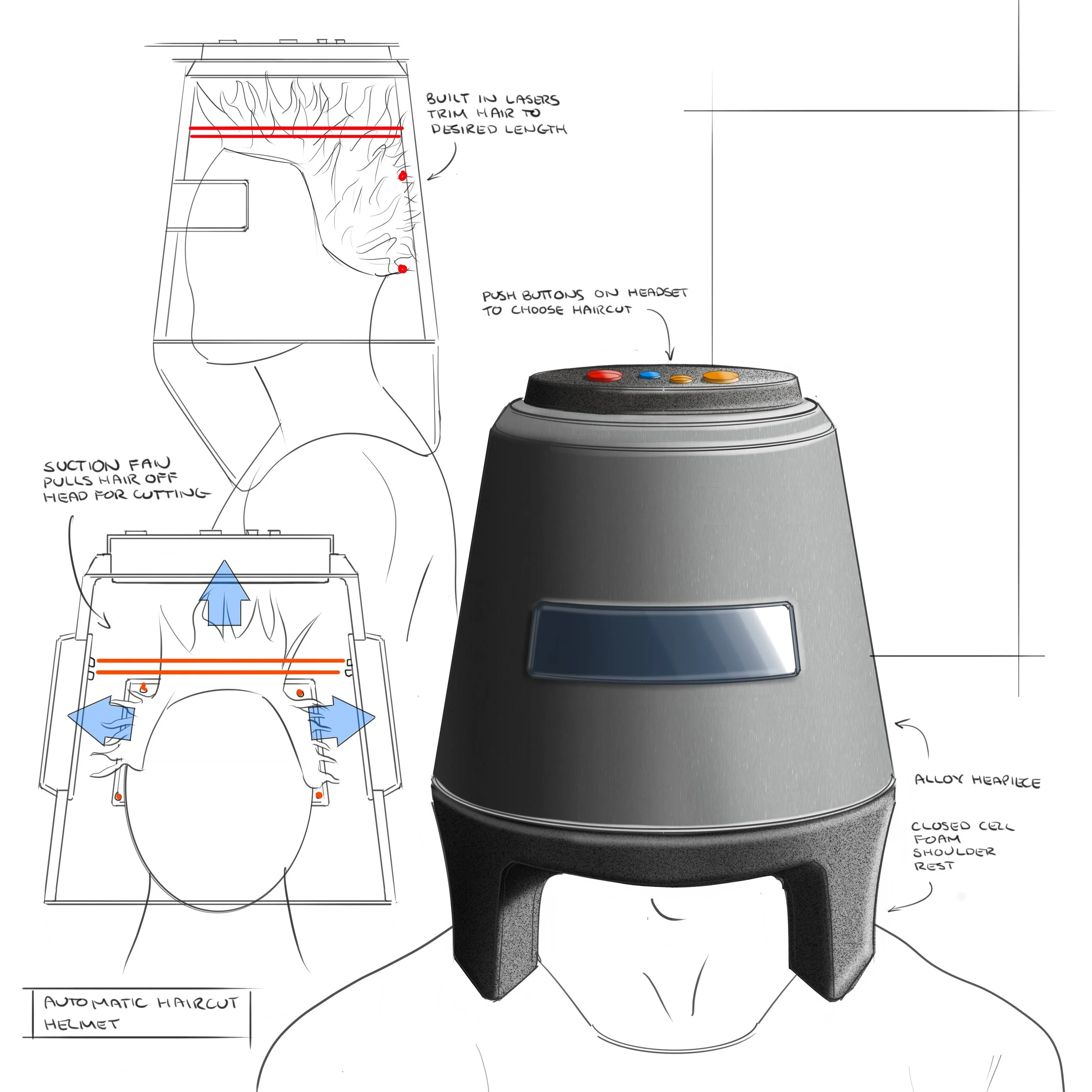 A helmet that gives you a self-haircut with lasers.