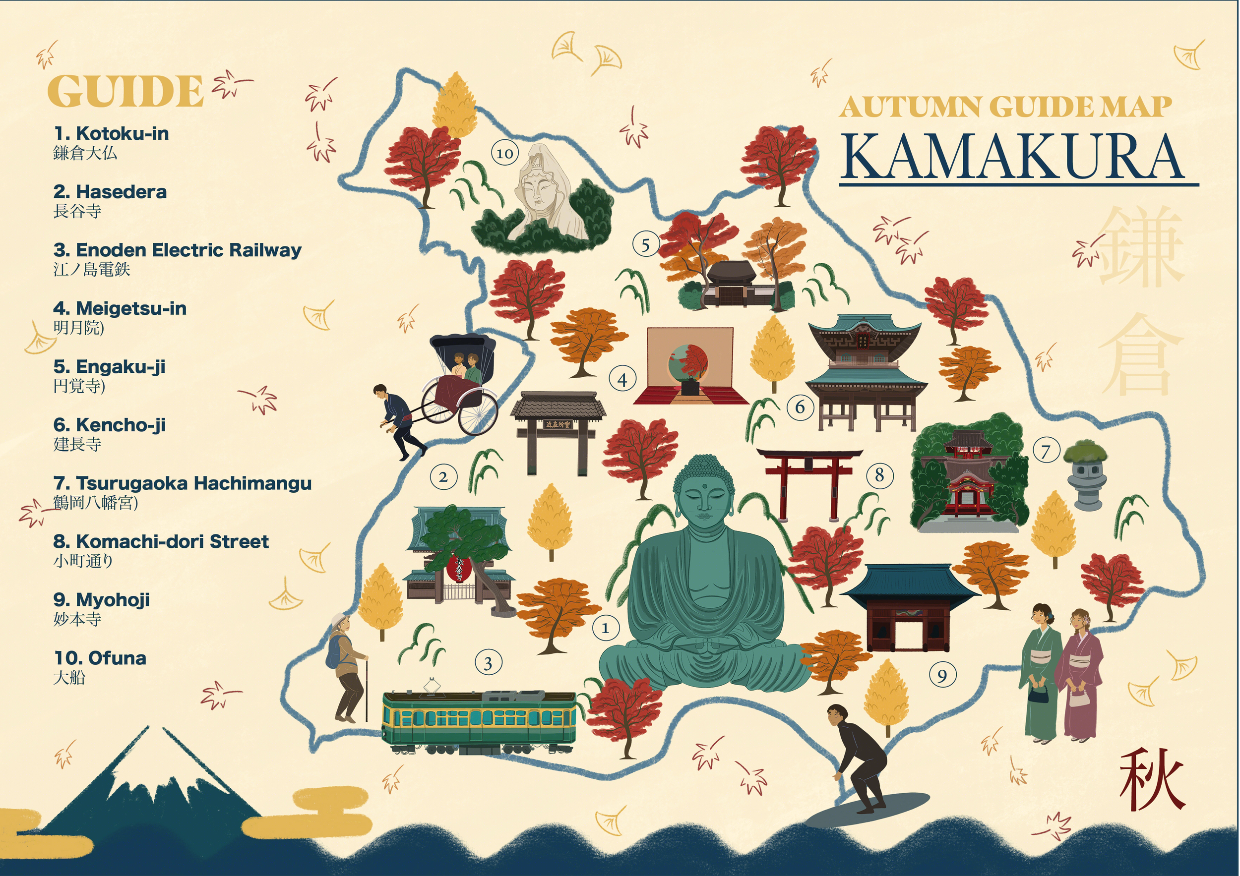kamakura map 6 copy 3-shielded-robust.jpg