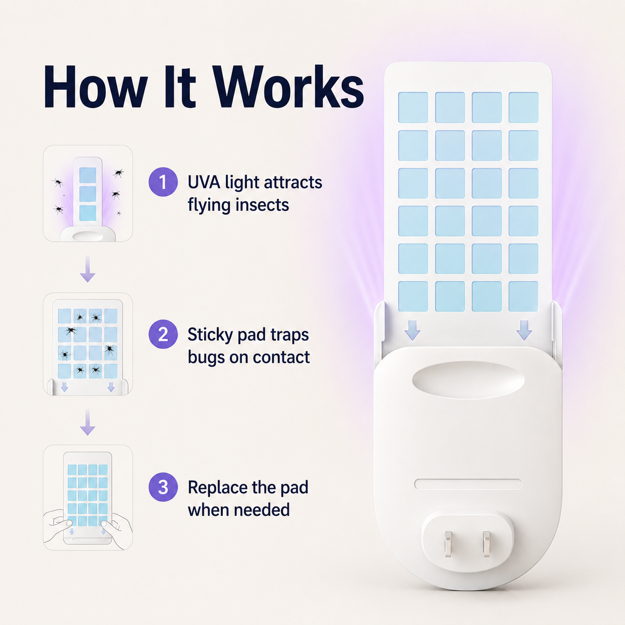 03-csp-uv-insect-trap-how-it-works.png