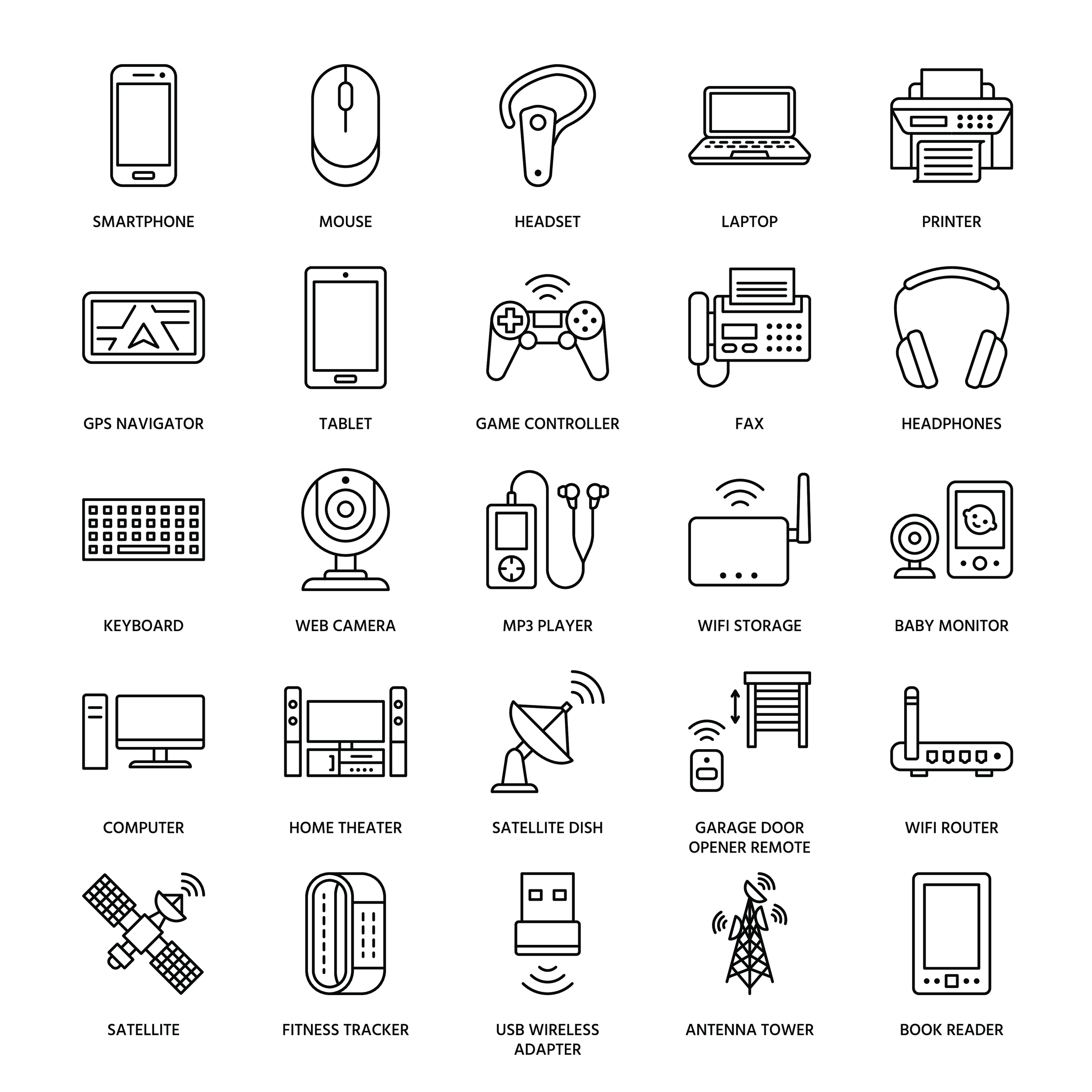 Line drawing of various electronic devices and gadgets with labels including smartphone, mouse, headset, laptop, printer, GPS navigator, tablet, game controller, fax, headphones, keyboard, web camera, MP3 player, WiFi storage, baby monitor, computer, home theater, satellite dish, garage door opener remote, WiFi router, satellite, fitness tracker, USB wireless adapter, antenna tower, book reader.