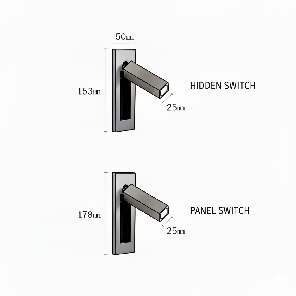 size for wall lamp带字.png