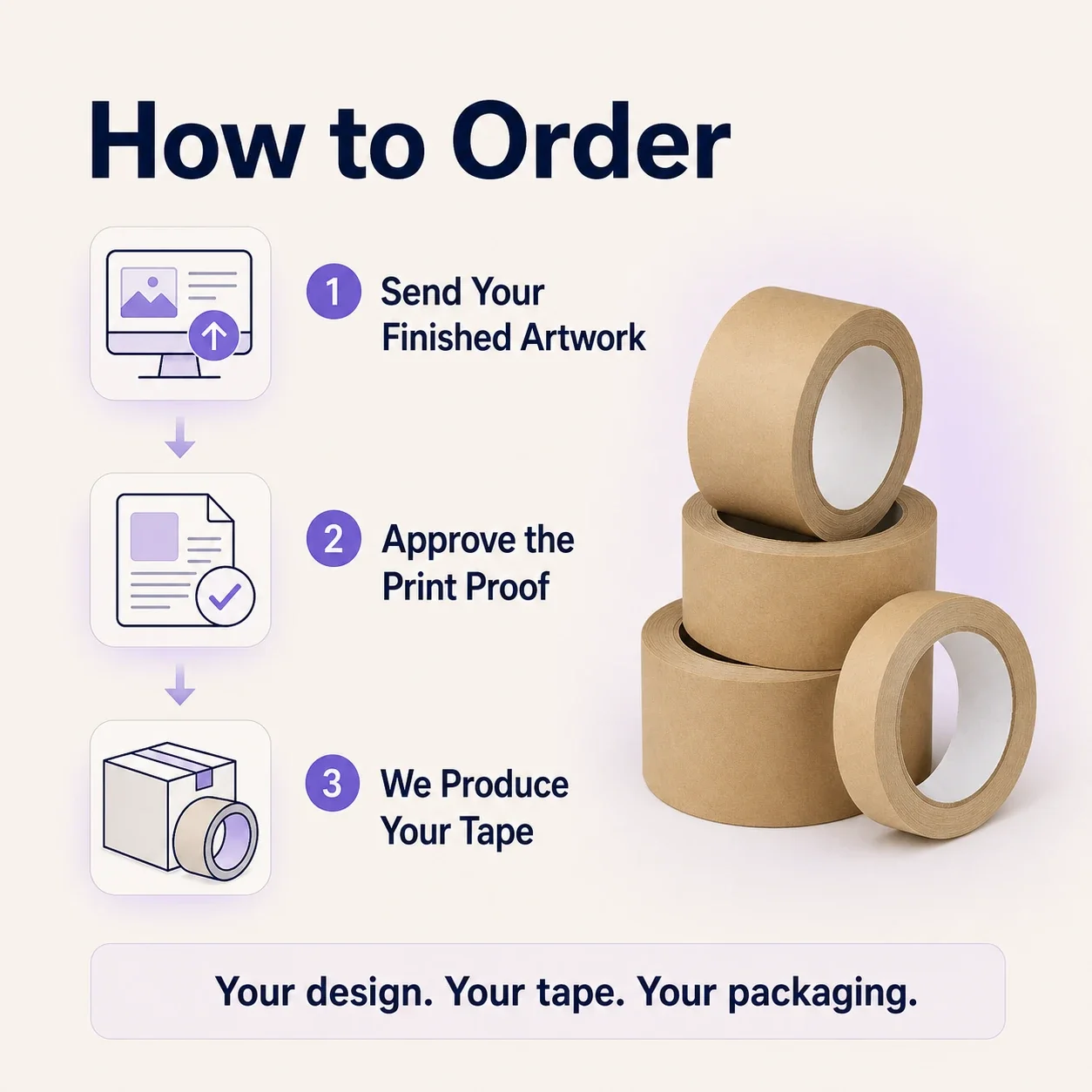 06-custom-tape-order-process.webp