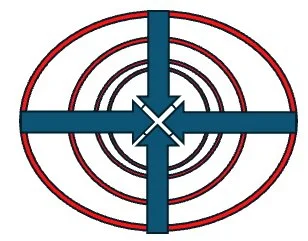 HIT YOUR GRADE TARGET