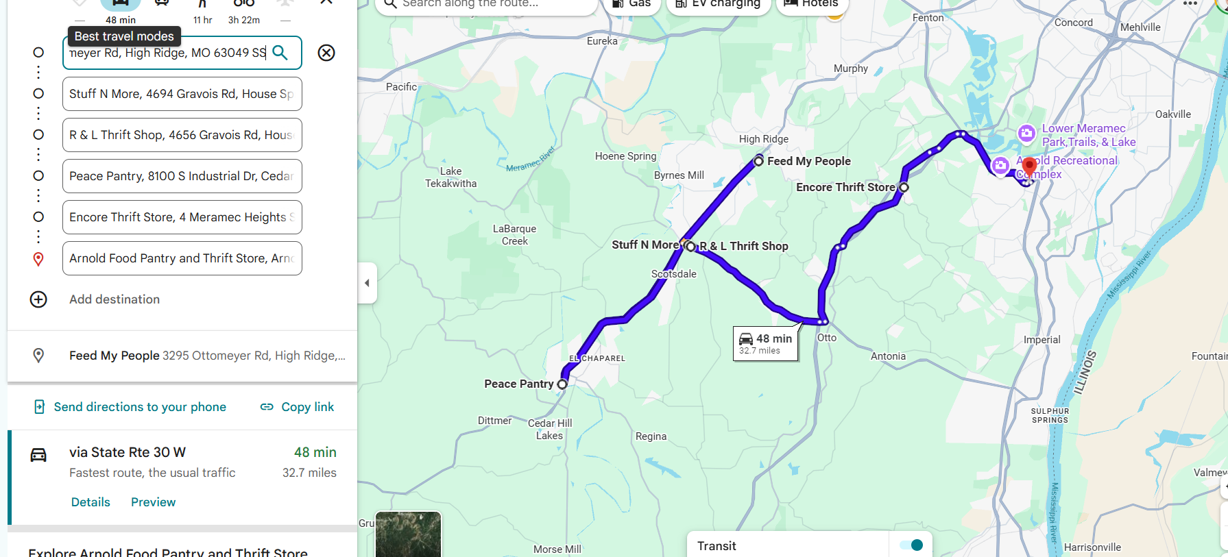 Best Thrift Stores around STL:  All in Jeff Co.