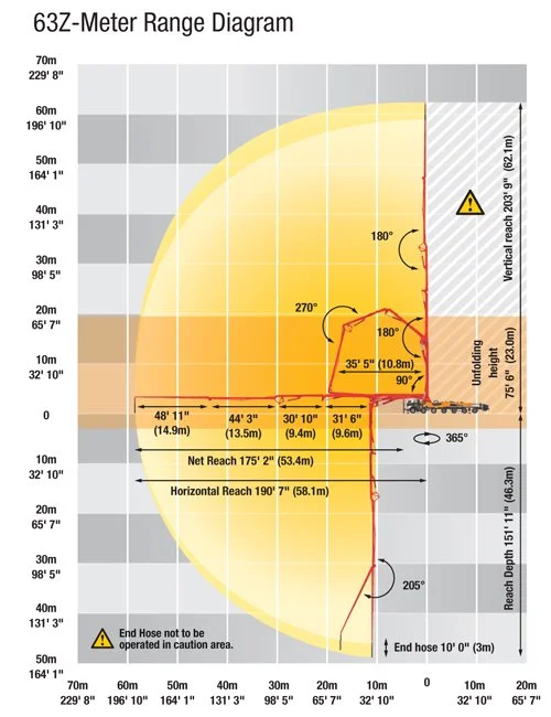 US_Concrete_63RZ_Diagram_04_500x6500.jpg