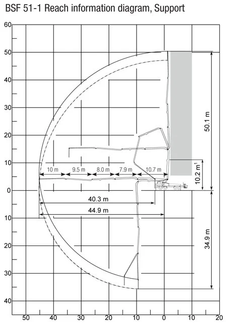 US_Concrete_51RZ_Diagram_04_500x650.jpg