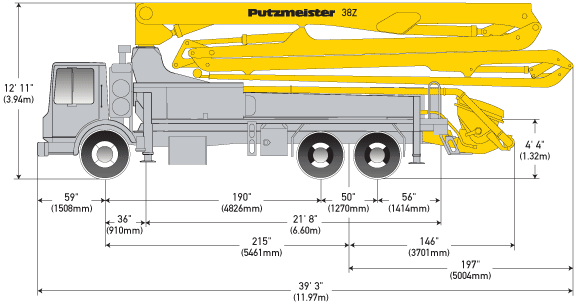US_Concrete_38RZ-5_Diagram_01_576x305.png