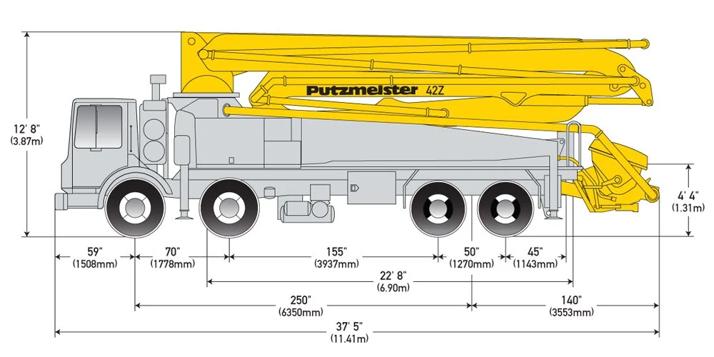 US_Concrete_42RZ_Diagram_01_1000x500.jpg