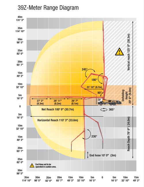 US_Concrete_39Z_Diagram_04_500x650.jpg