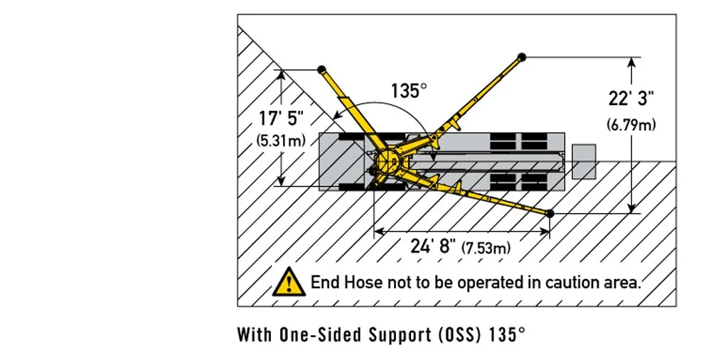 US_Concrete_47RZ_Diagram_03_1000x500.jpg