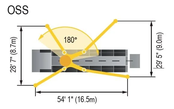 US_Concrete_63RZ OSS Diagram.jpg
