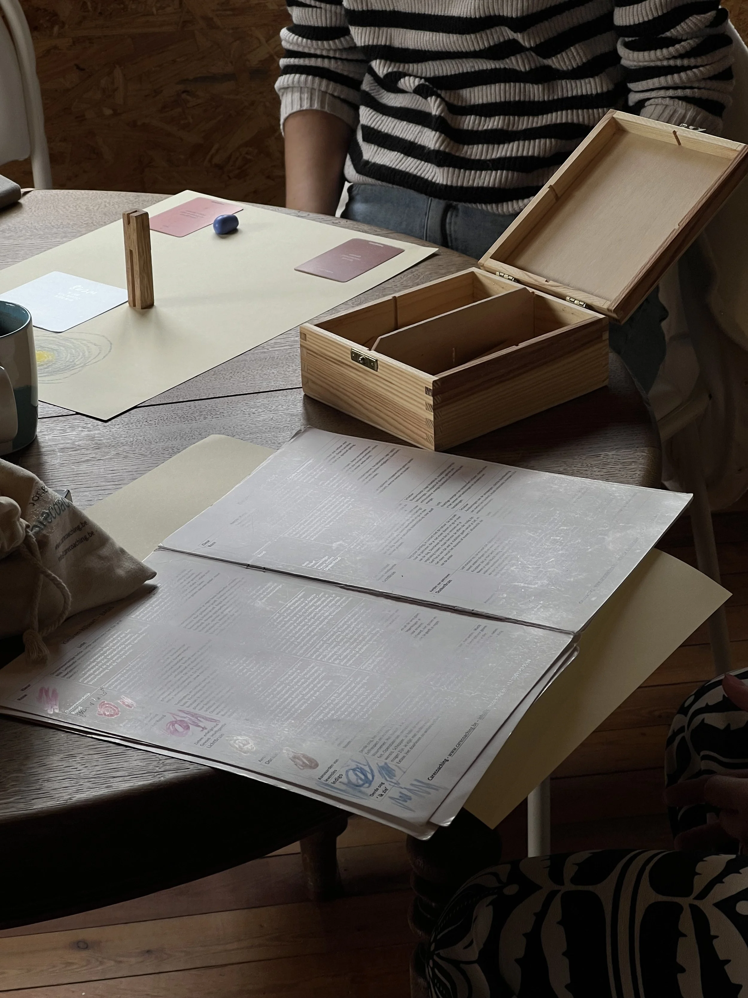 Een houten doos met vakjes op een tafel, omringd door papieren, documenten, een kopje, en mensen die aan tafel zitten.