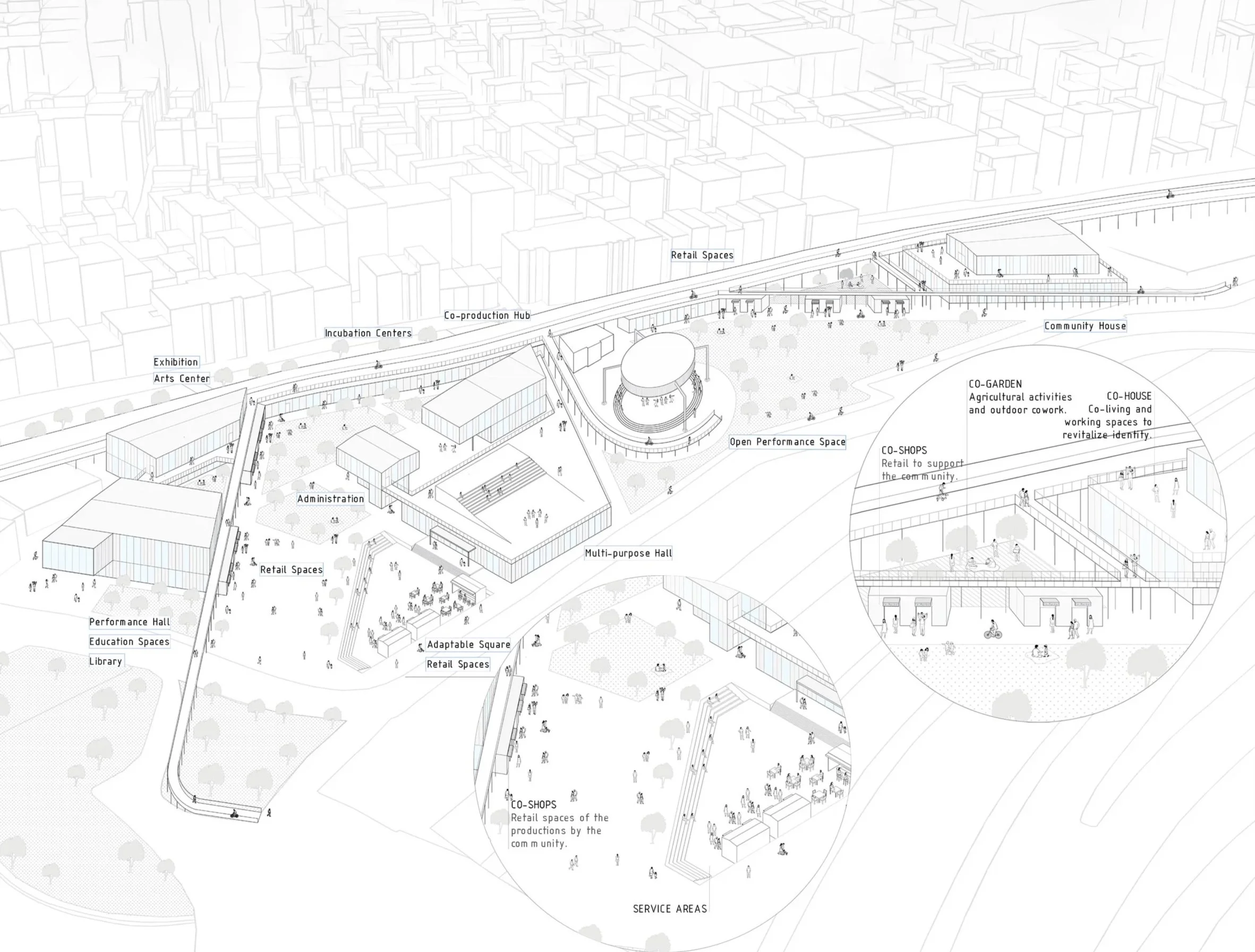 Co-Create Yenikapi - Istanbul