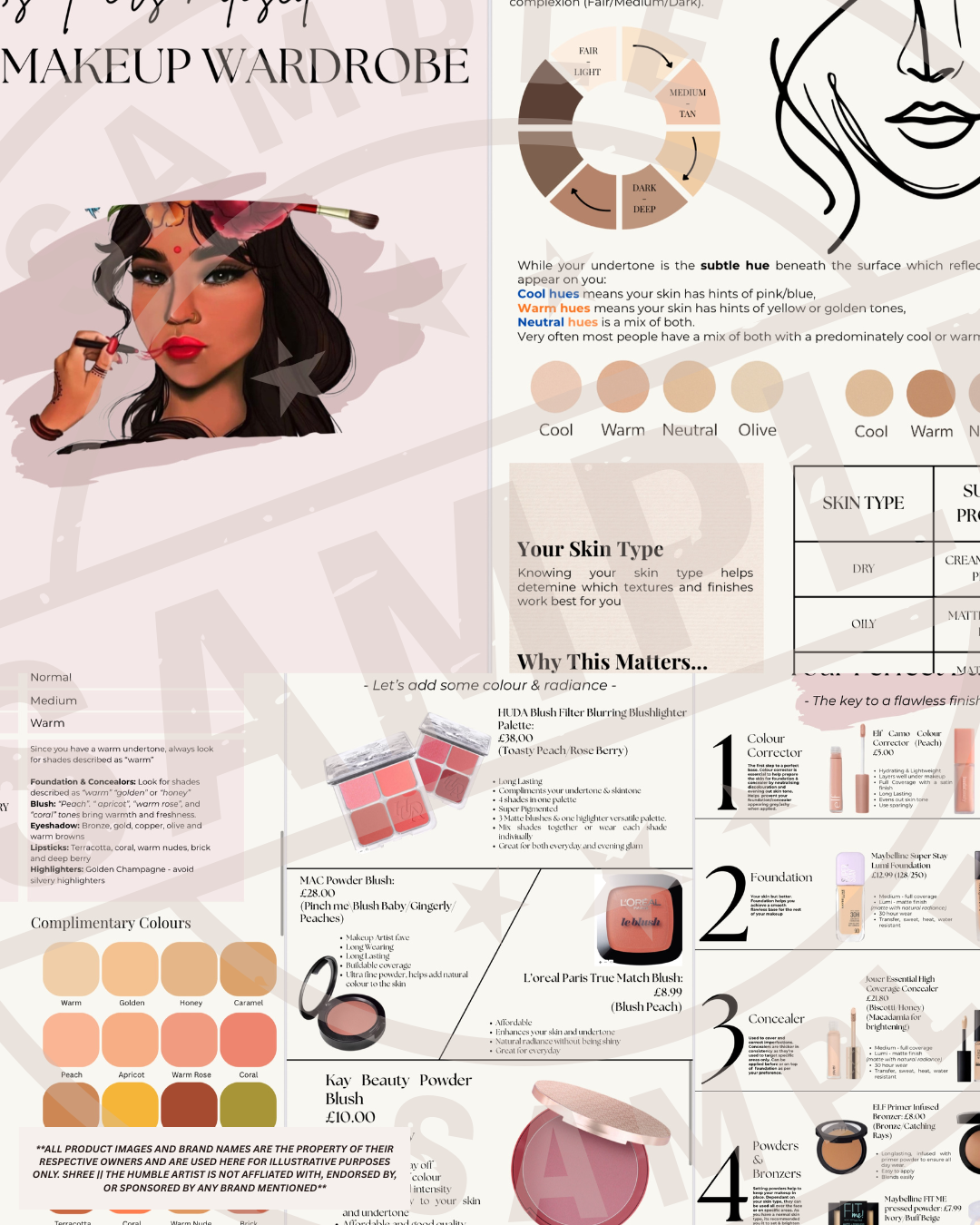 My Makeup Wardrobe: (Express Service)