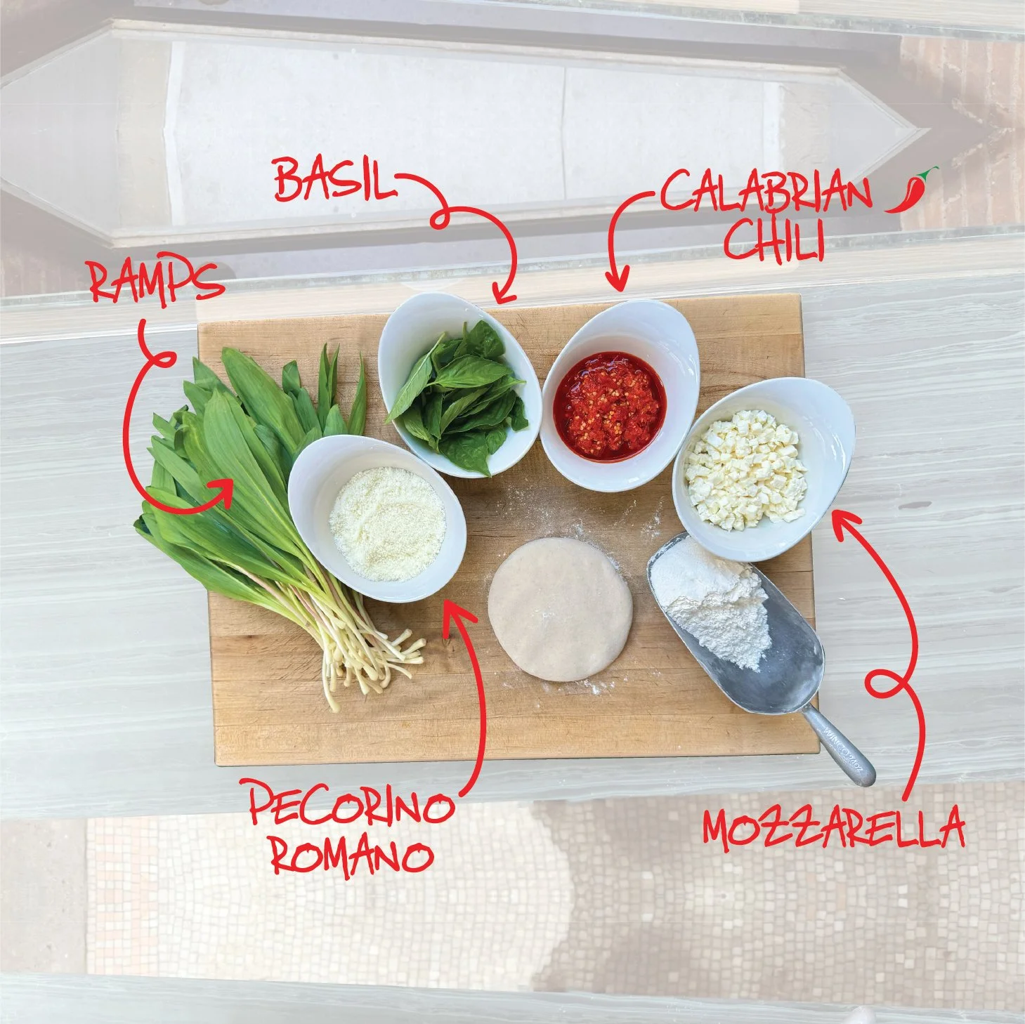 Ingredients flatlay, mocked-up for use in 'Ramps Pizza Special' Newsletter