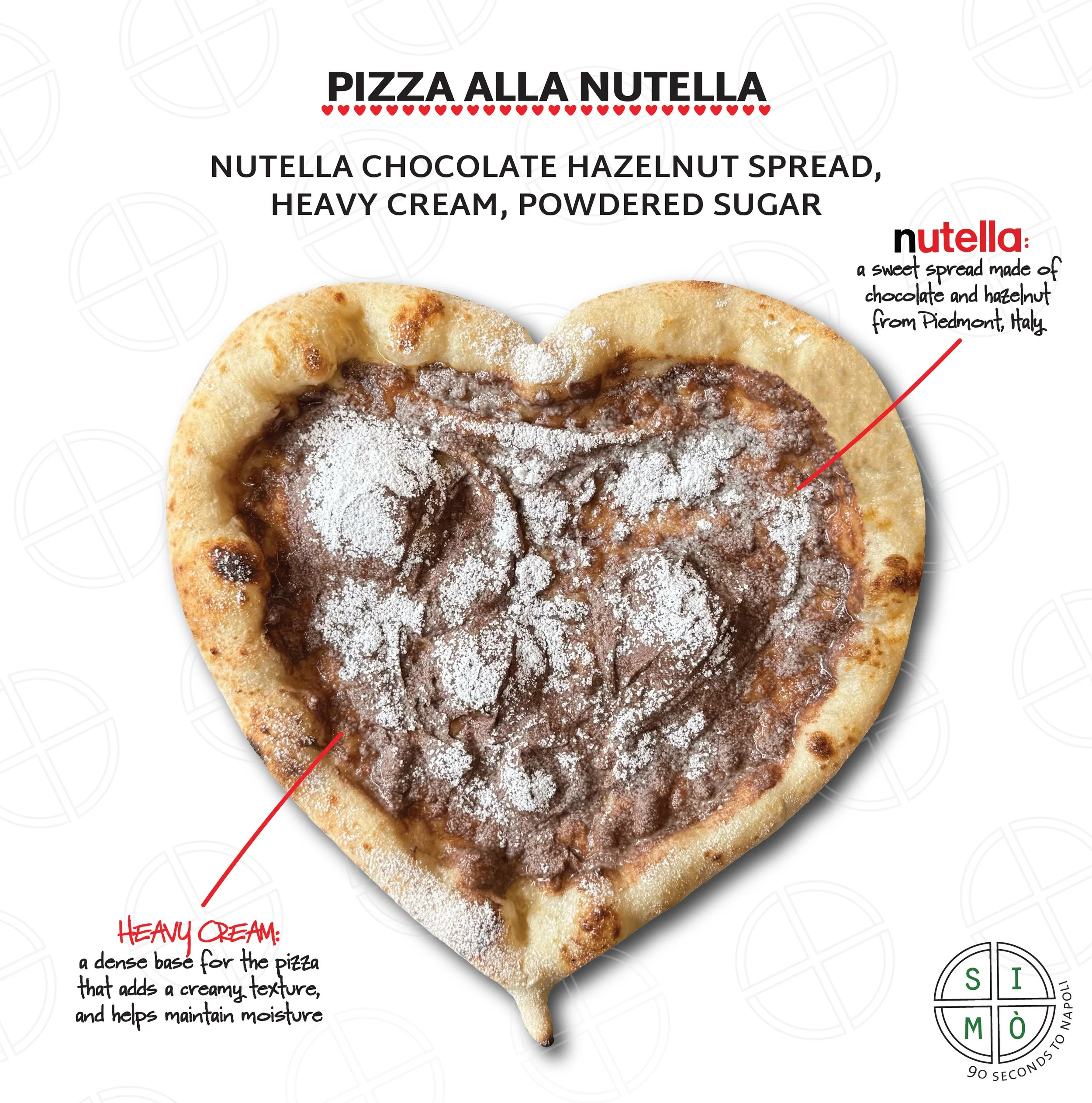 The flyer advertising SIMÒ's rotating pizza special, adjusted to suit a marketing newsletter