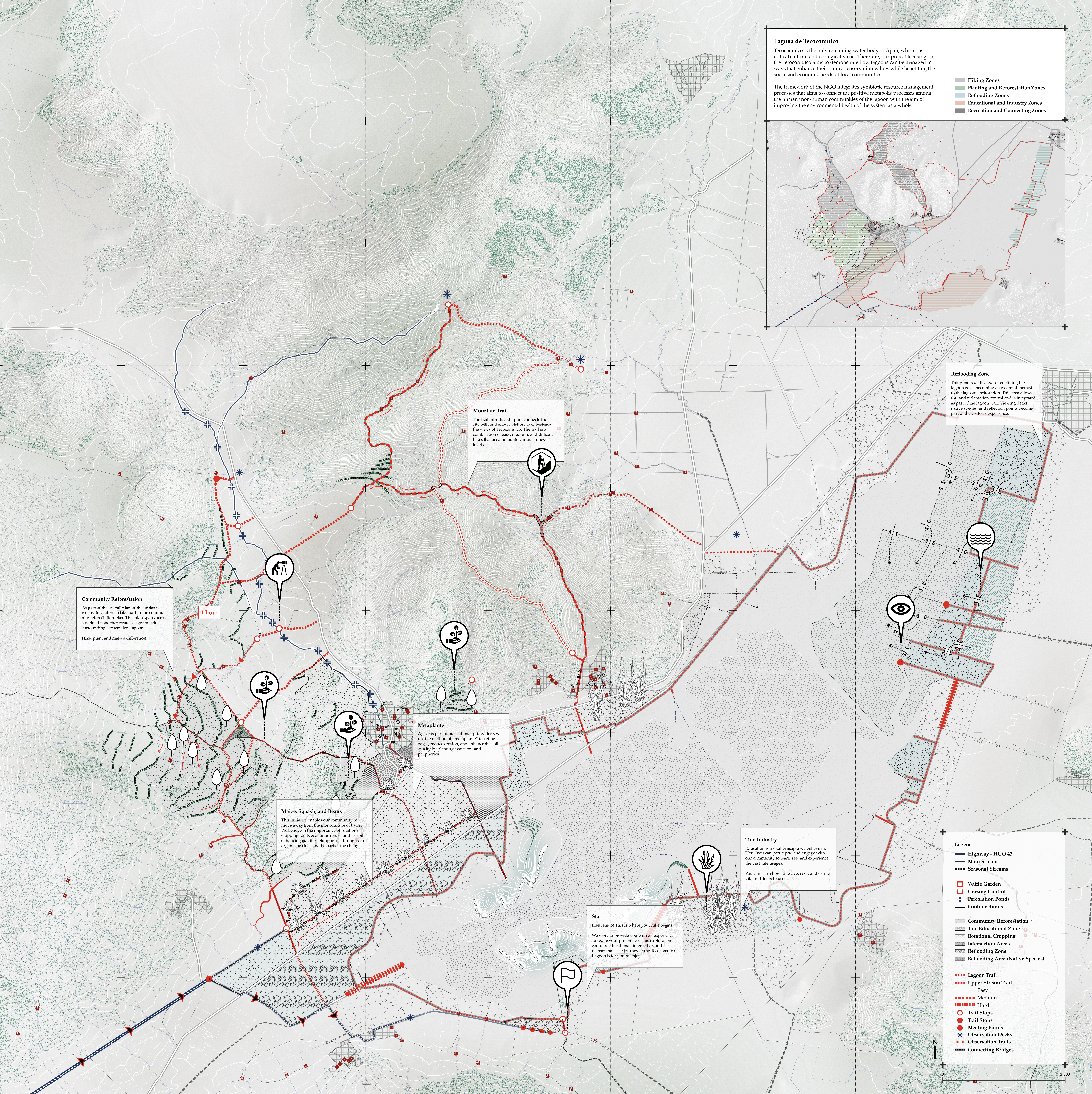 Aquatic Livelihoods_8.png