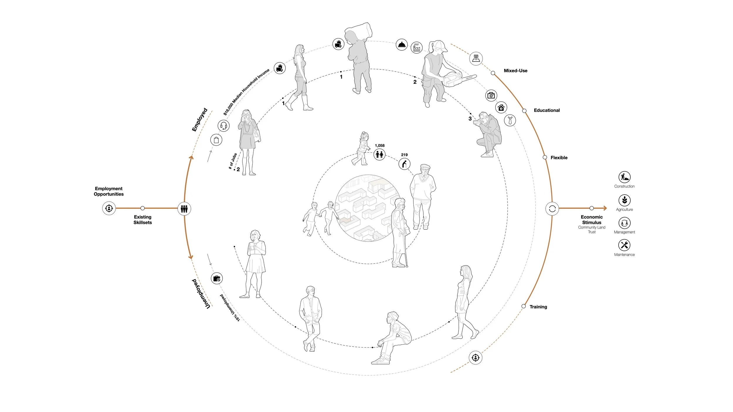 From MonoCultures to ManyCultures_8.jpg