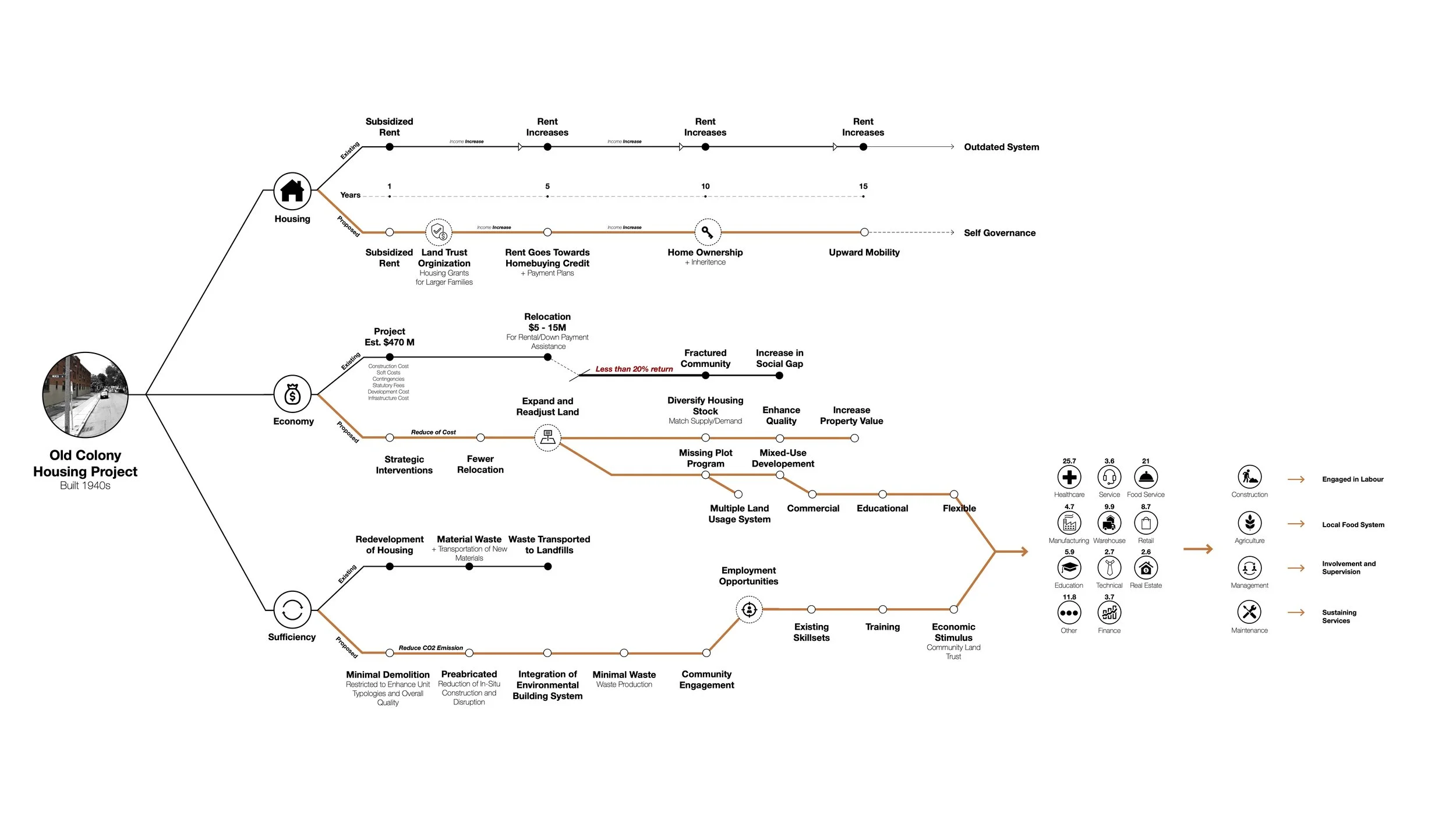 From MonoCultures to ManyCultures_9.jpg