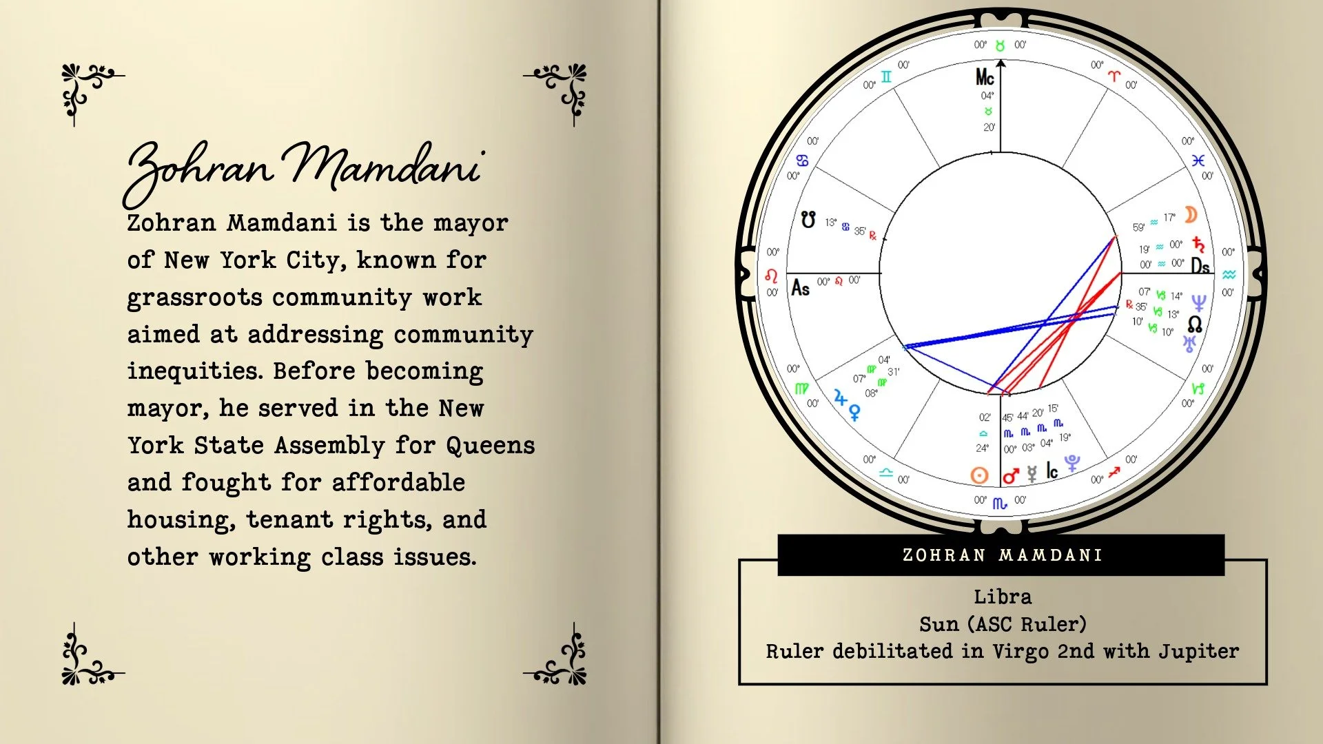 House of Thoth-16-Title.jpeg