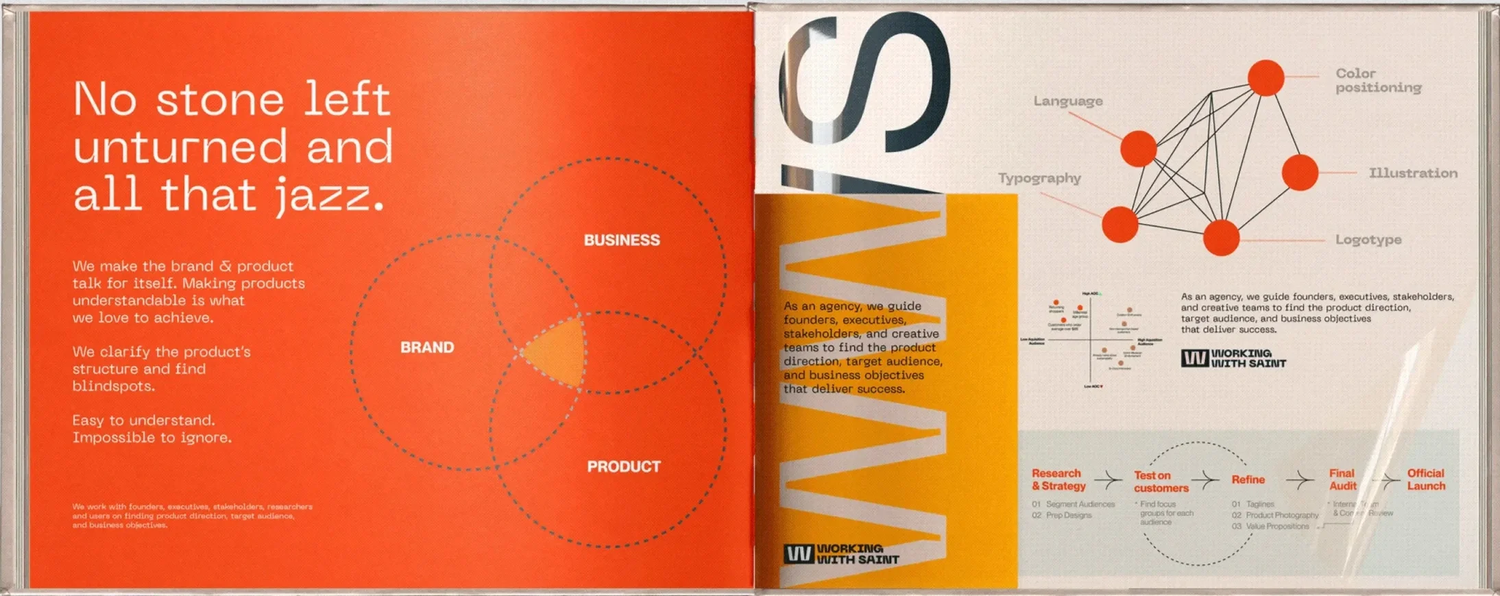 The Importance of Sublime Branding in the Age of Social Media