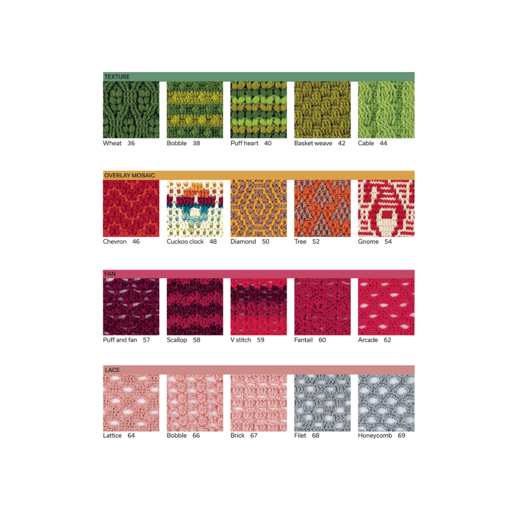 The crochet stitch companion contents 2.png