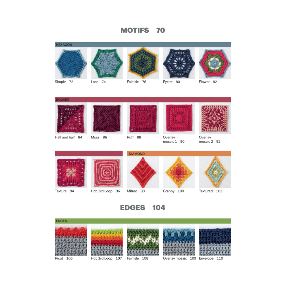 The crochet stitch companion contents 3.png
