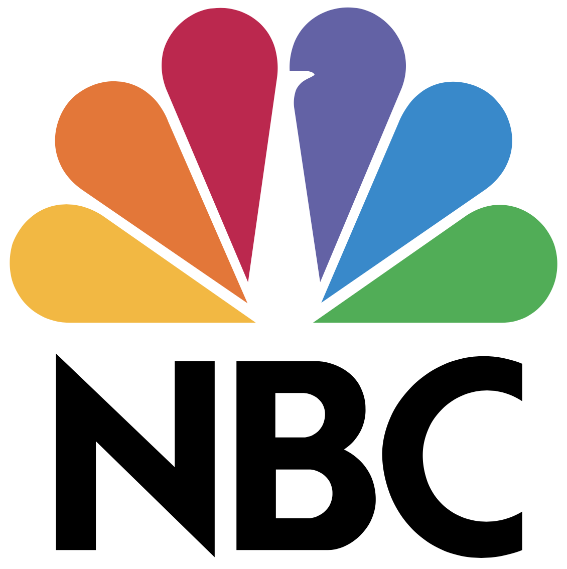 NBC.png