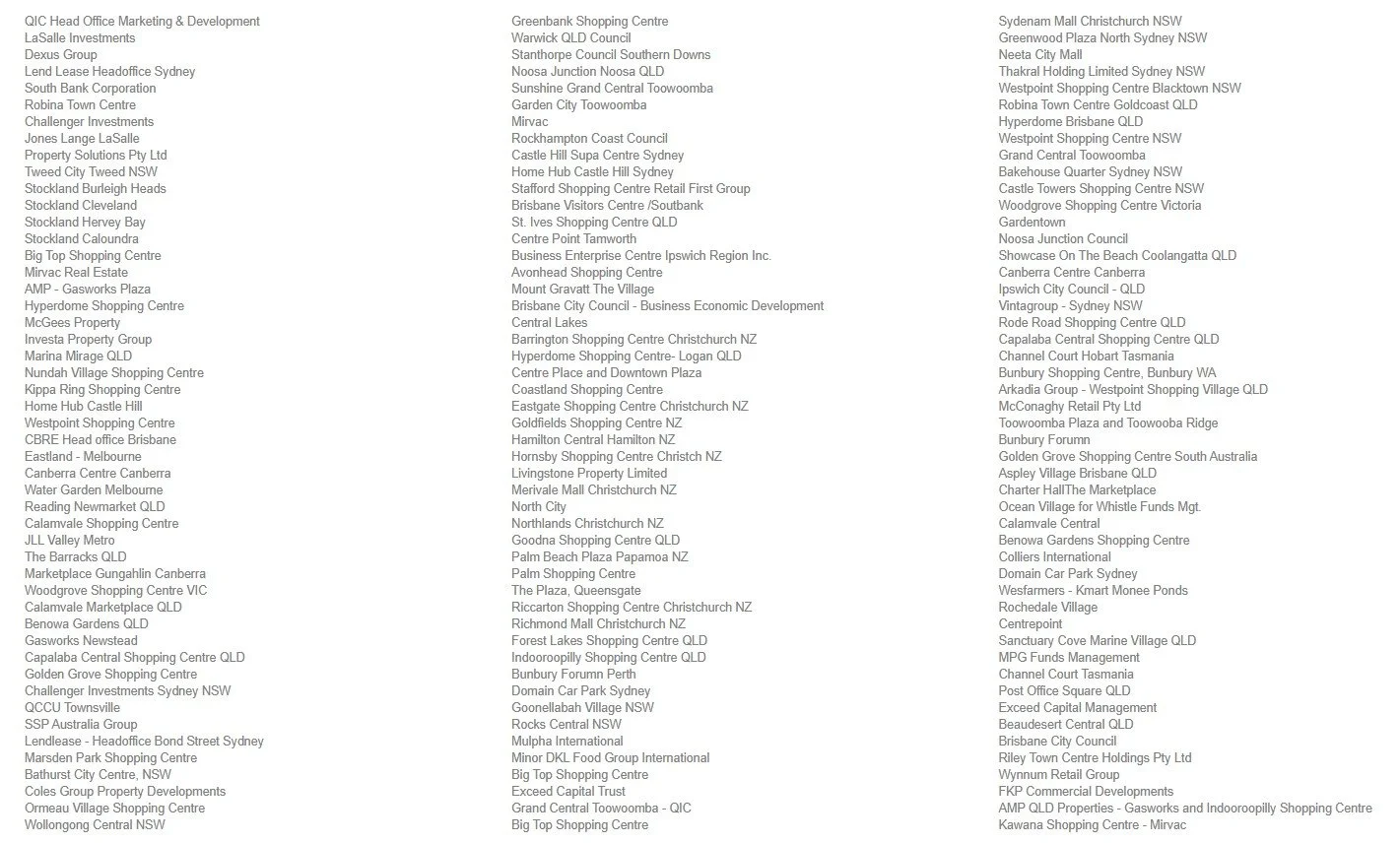 A long list of shopping centers, councils, and commercial properties in Sydney, Brisbane, Melbourne, and New Zealand, including Westpoint Shopping Centre, Robina Town Centre, Garden City Toowoomba, and Robina Town Centre Gold Coast.
