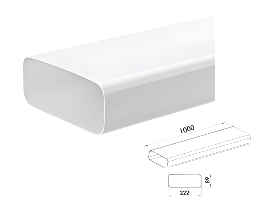 Naber Channel Ducting