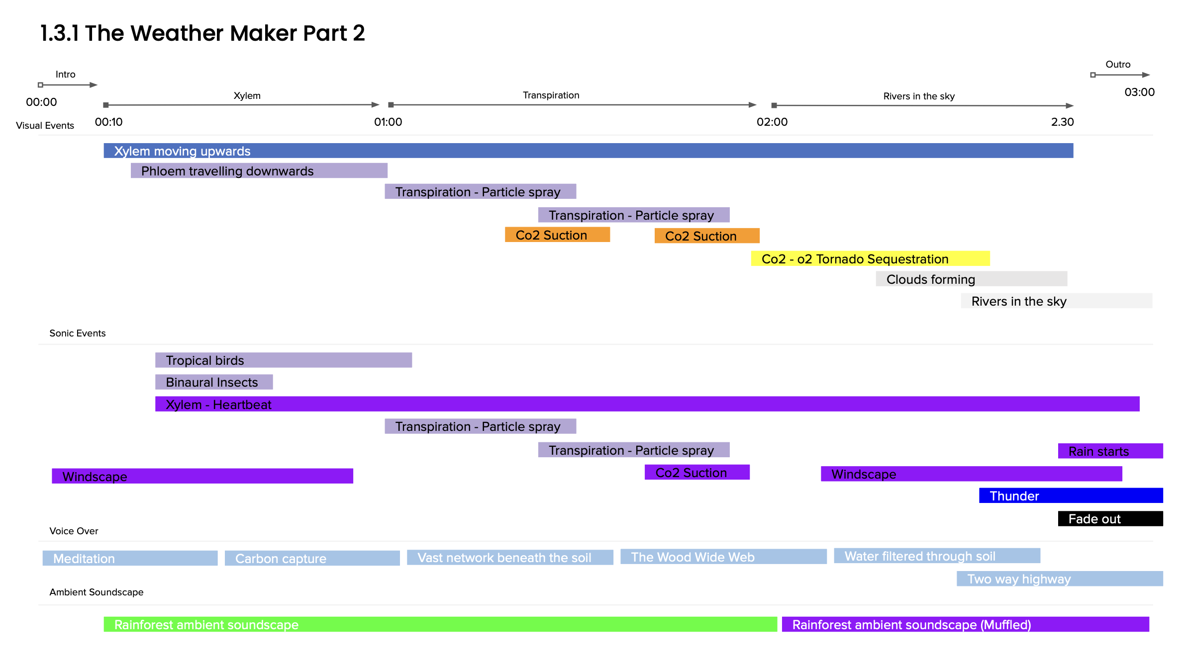 Screenshot 2025-11-18 at 1.15.08 PM.png