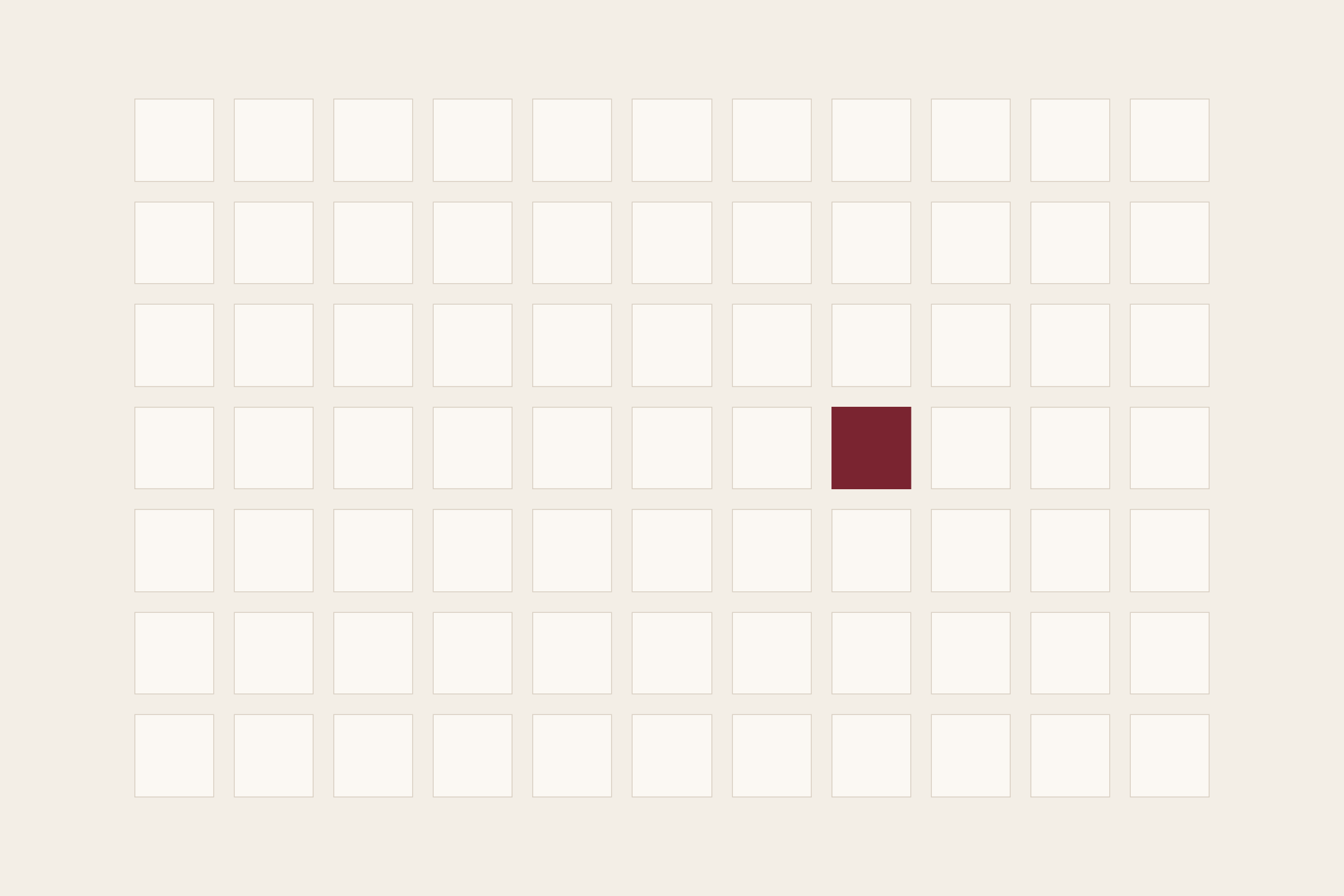 AI made generic messaging free. Your method just got more valuable.