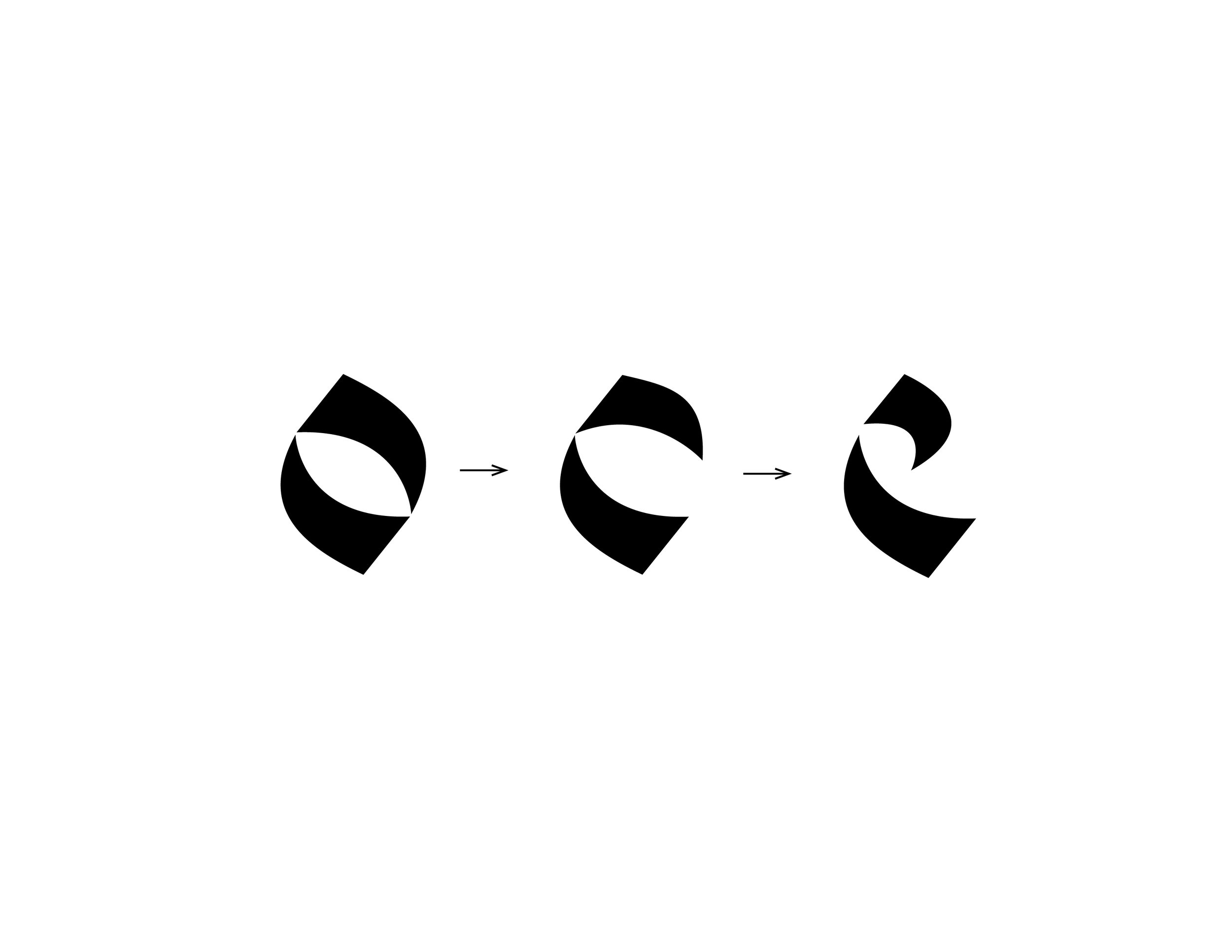 Letter "o" forming basis of c and e