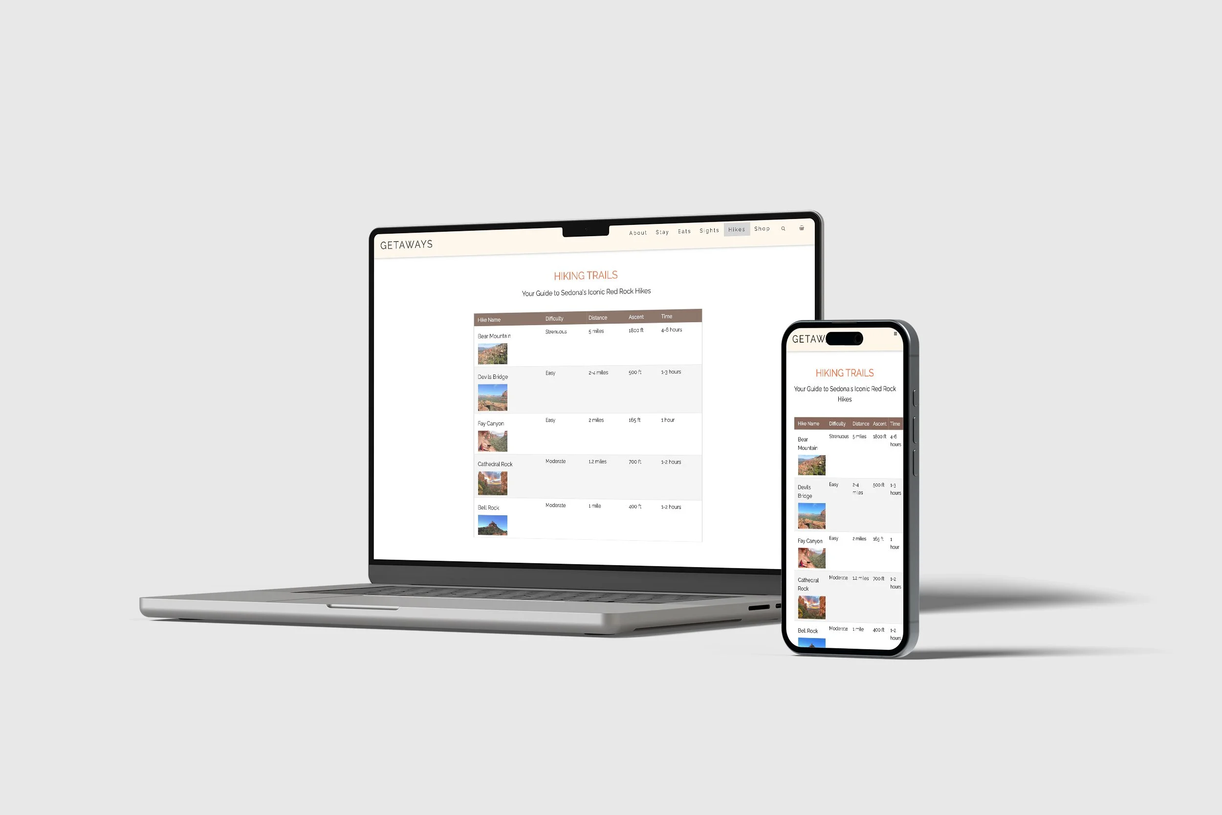 Mobile responsive design