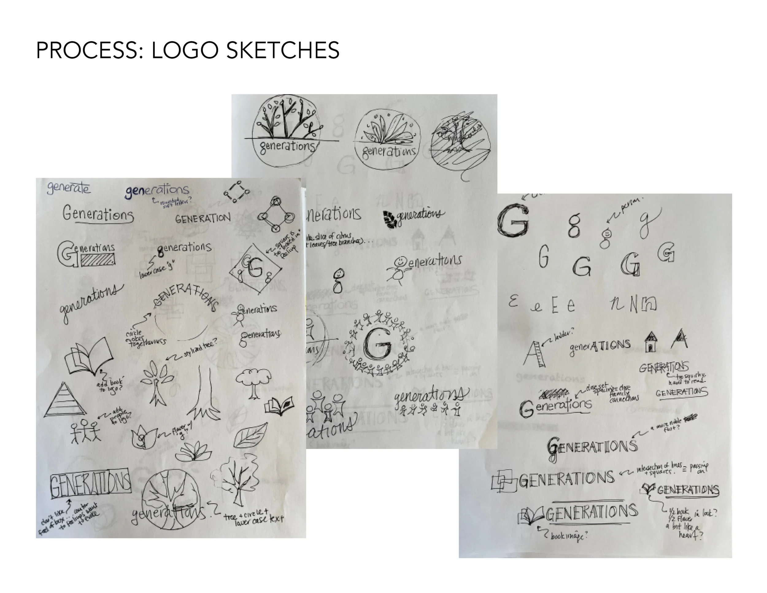 Logo in initial colors