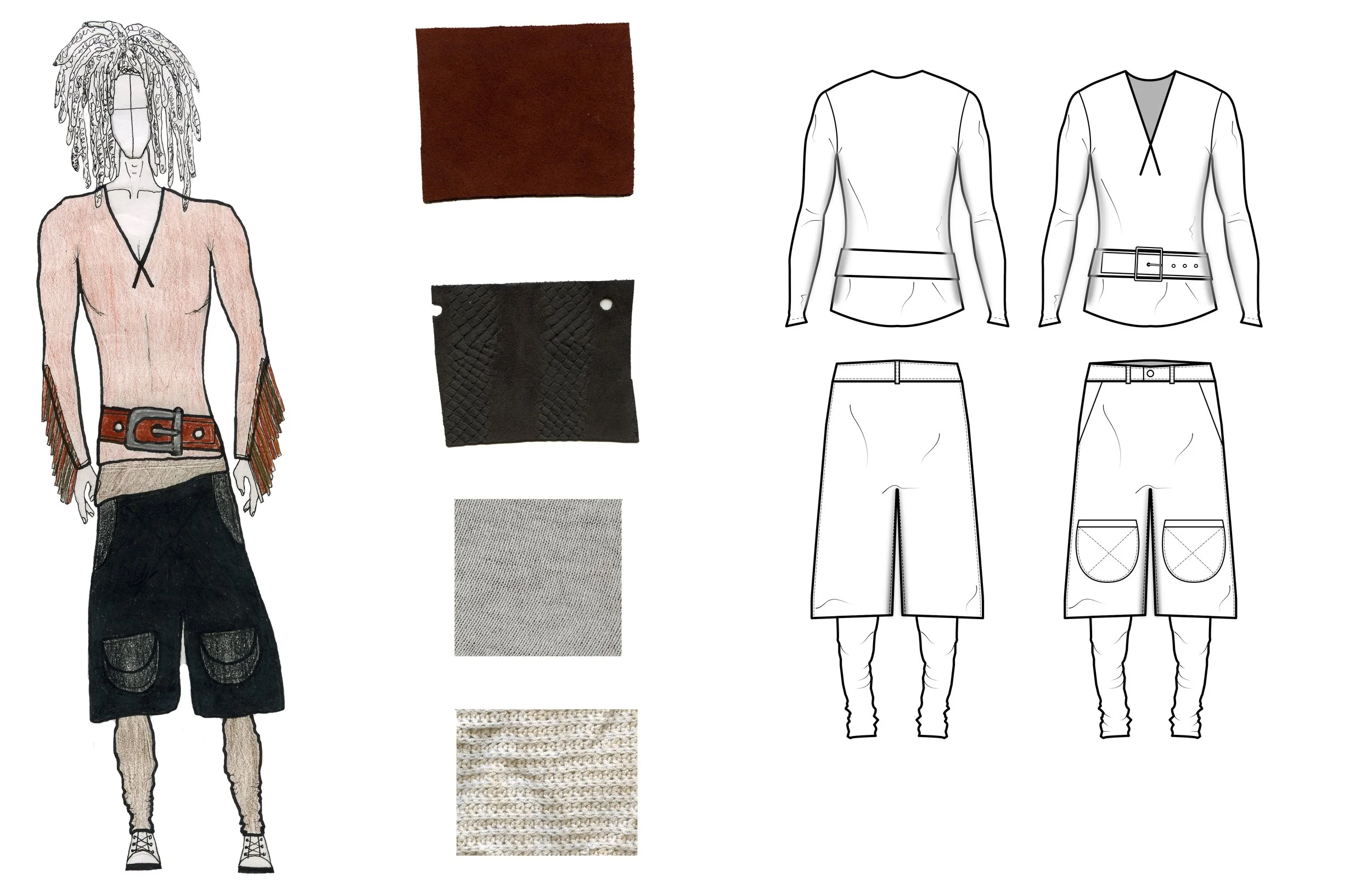 Look 3 Outfit Board