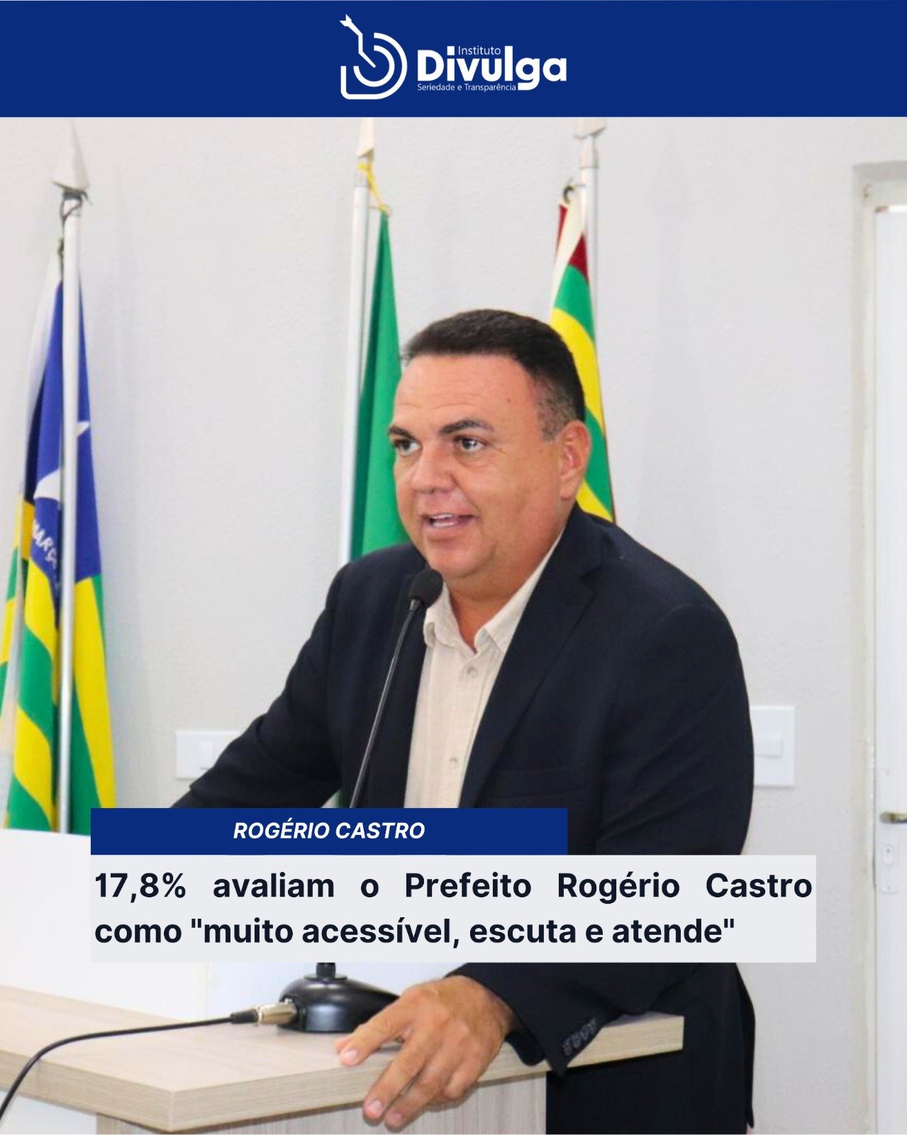 São Raimundo Nonato: apenas 17,8% consideram prefeito Rogério Castro "muito acessível"; 31% apontam dificuldades de acesso