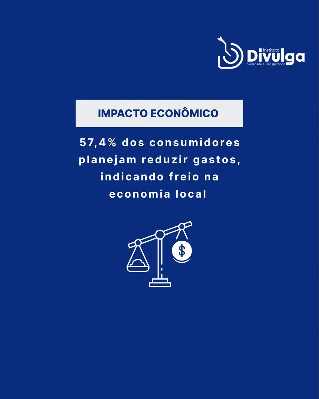 ECONOMIA EM ALERTA: 57,4% dos moradores pretendem gastar MENOS nas compras de fim de ano em São Raimundo Nonato
