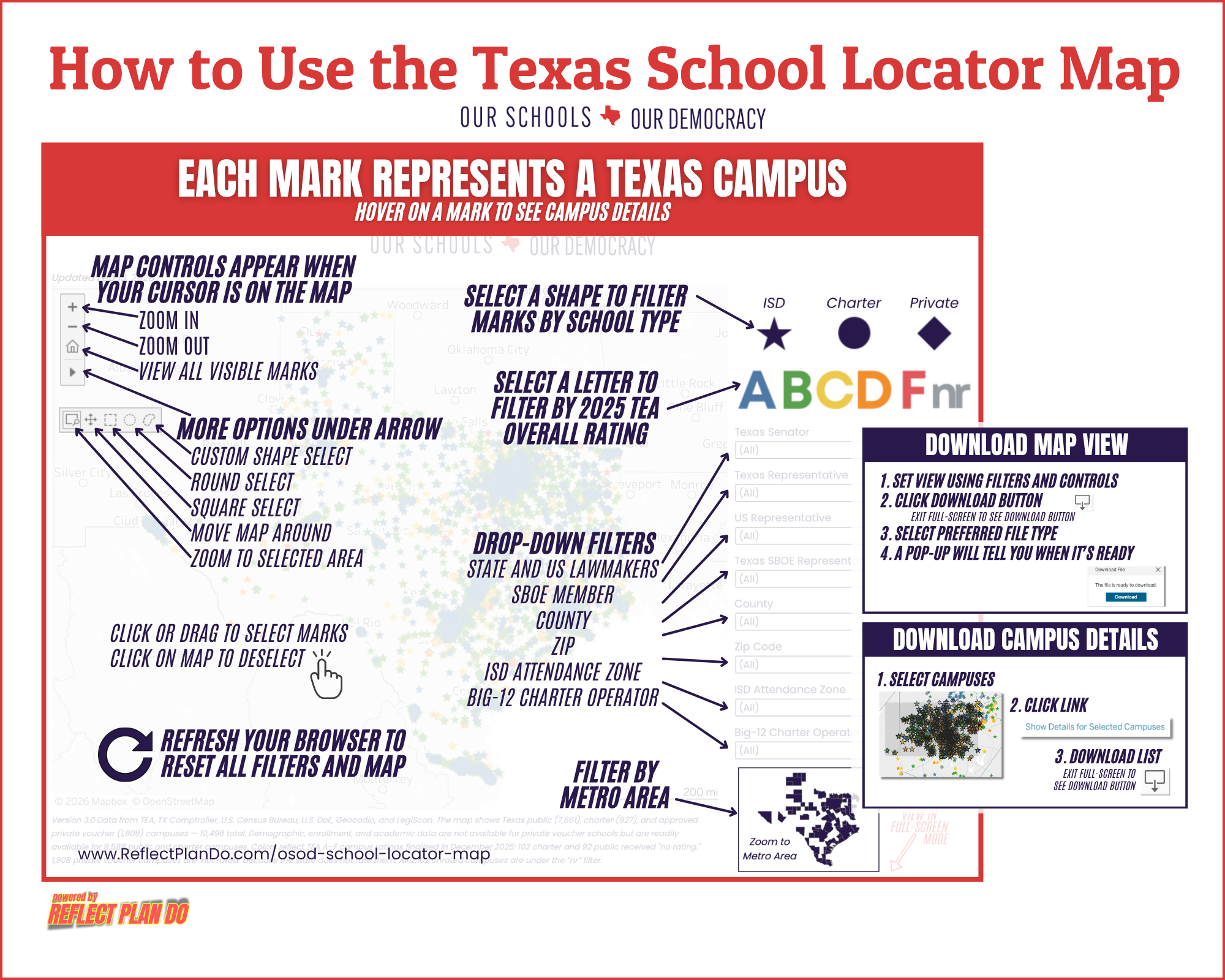    Over Saturation of Schools Is Expensive    Use tool     