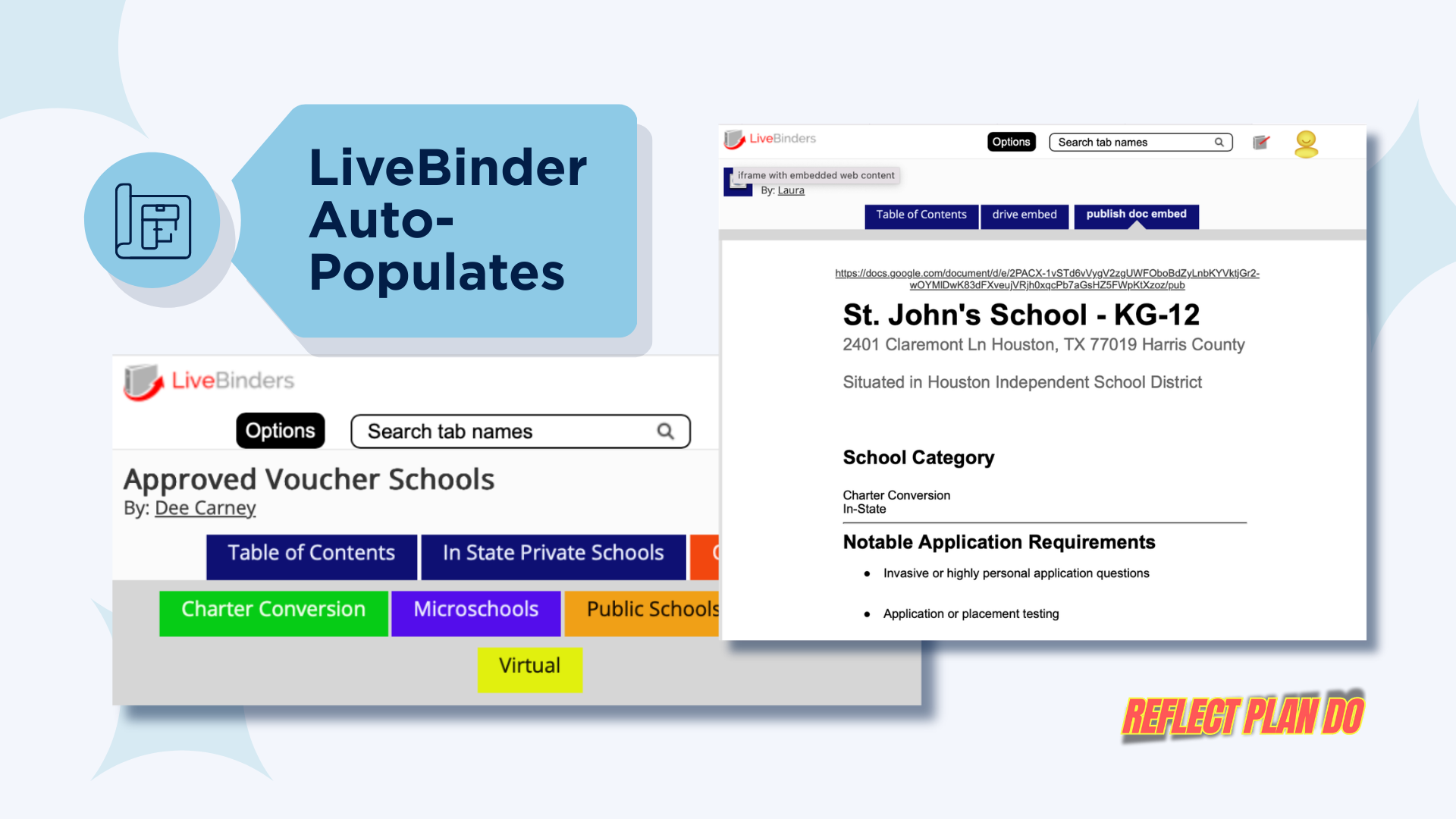 Step Three is hands-free. Select details from the form automatically populate LiveBinder.    Click to access the template page on the shared planning doc, so we can brainstorm the ideal layout.  