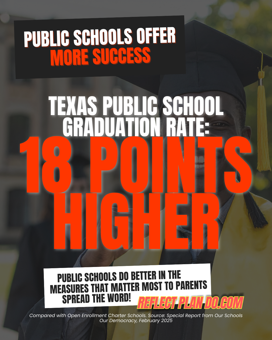public schools have higher graduation rates.png