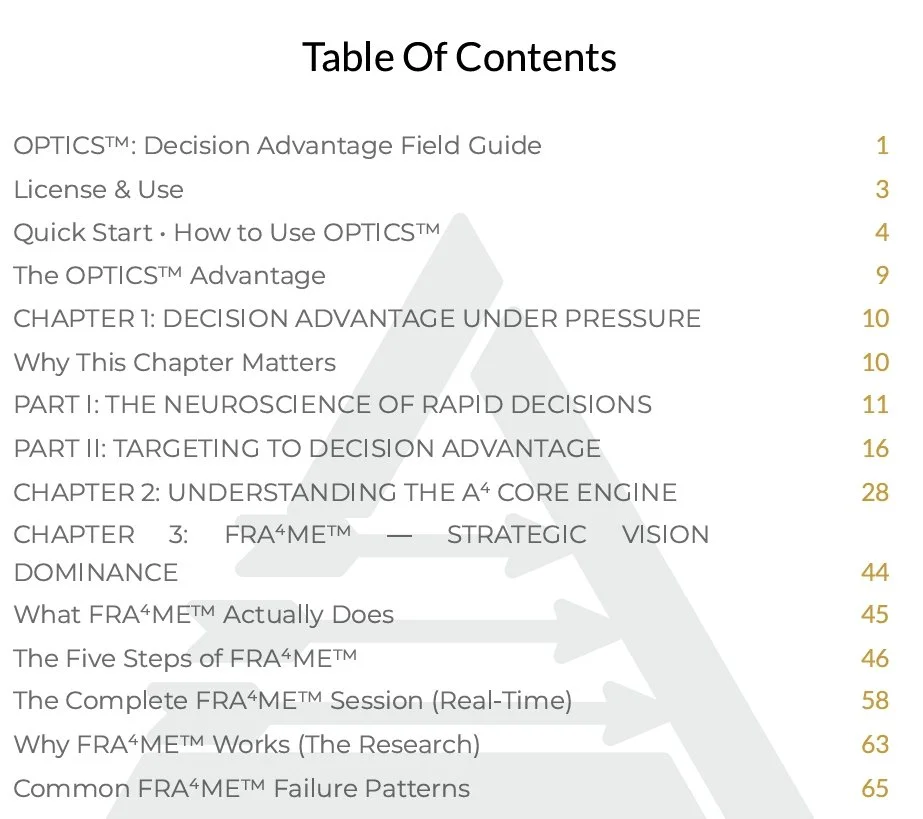 Table of contents page from 'OPTICS™: Decision Advantage Field Guide, listing sections about decision advantage, rapid decisions, understanding the A4 core engine, and strategic vision dominance. Page numbers range from 1 to 65.