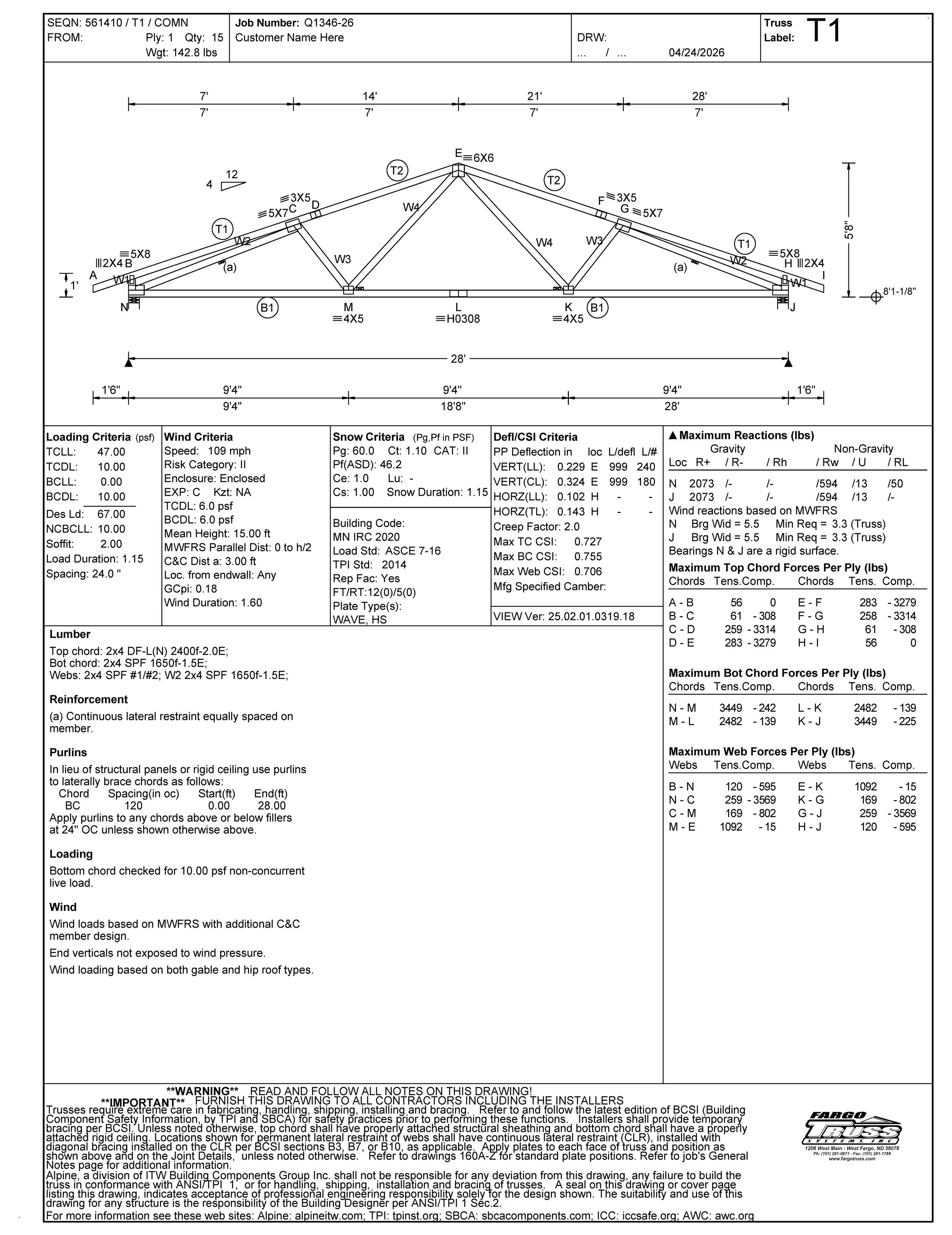 Reading The Print:                How To Actually Understand A Truss Drawing
