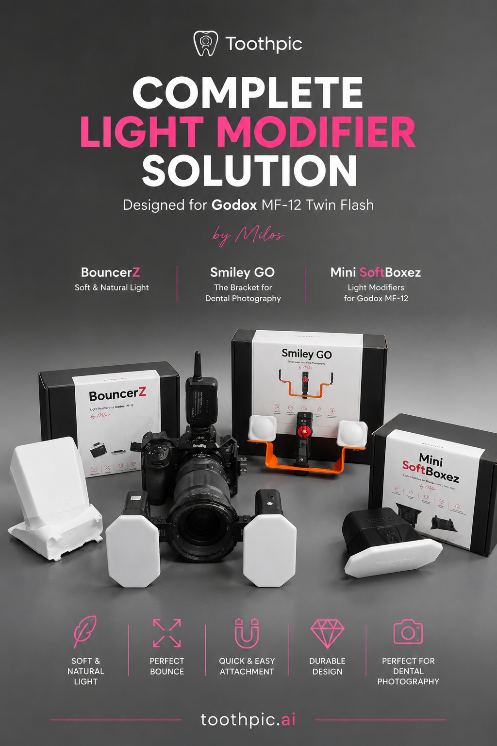 An advertisement for Toothpic's complete light modifier solution for dental photography featuring various light modifiers and camera equipment on a gray background.