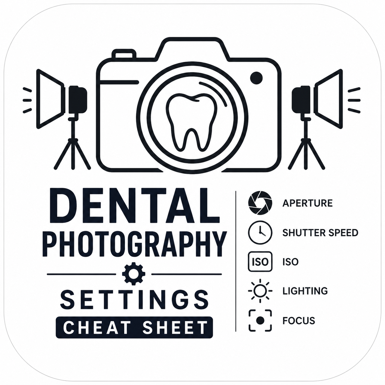Illustration of a camera with a tooth inside the lens, surrounded by two studio lights. Text reading 'Dental Photography Settings Cheat Sheet' with icons and labels for aperture, shutter speed, ISO, lighting, and focus.