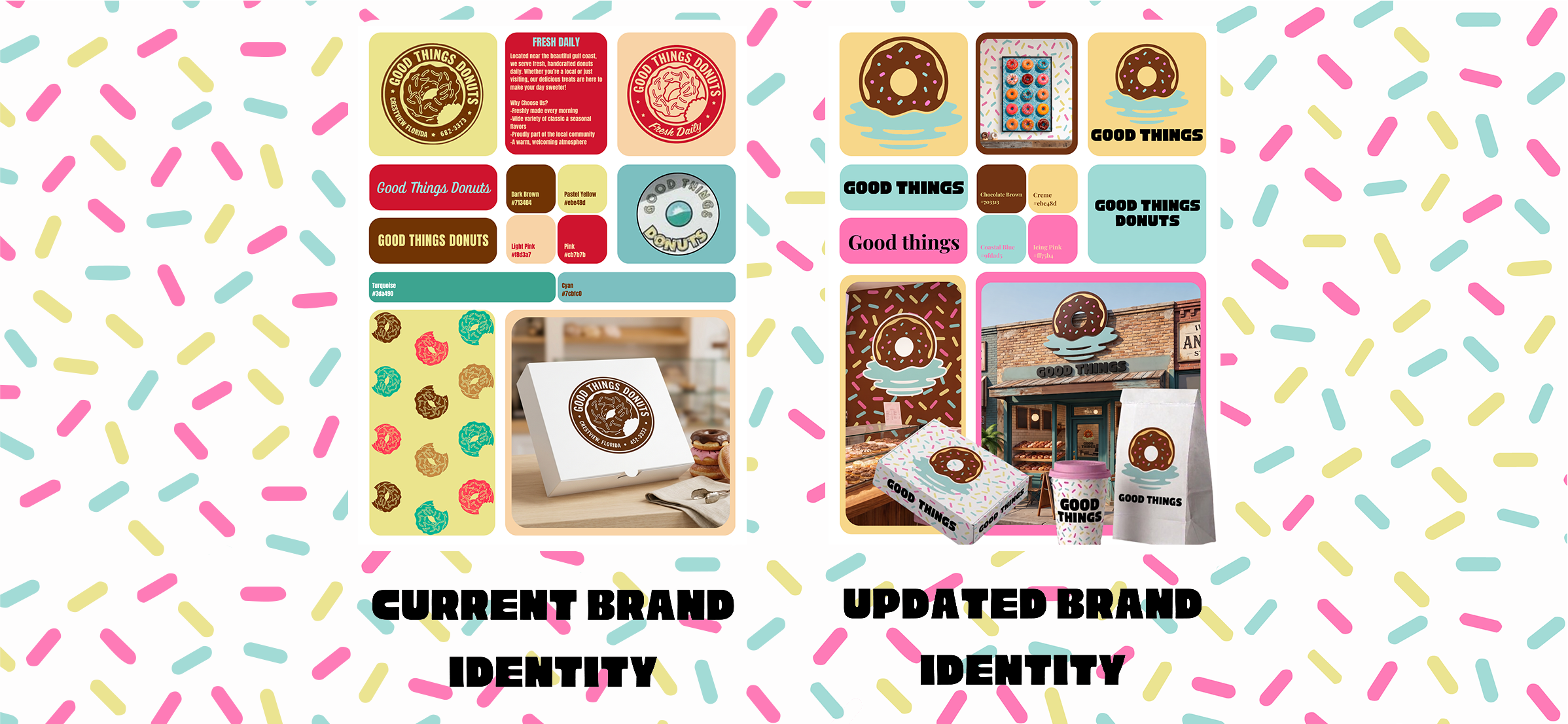New vs Old Identity.png