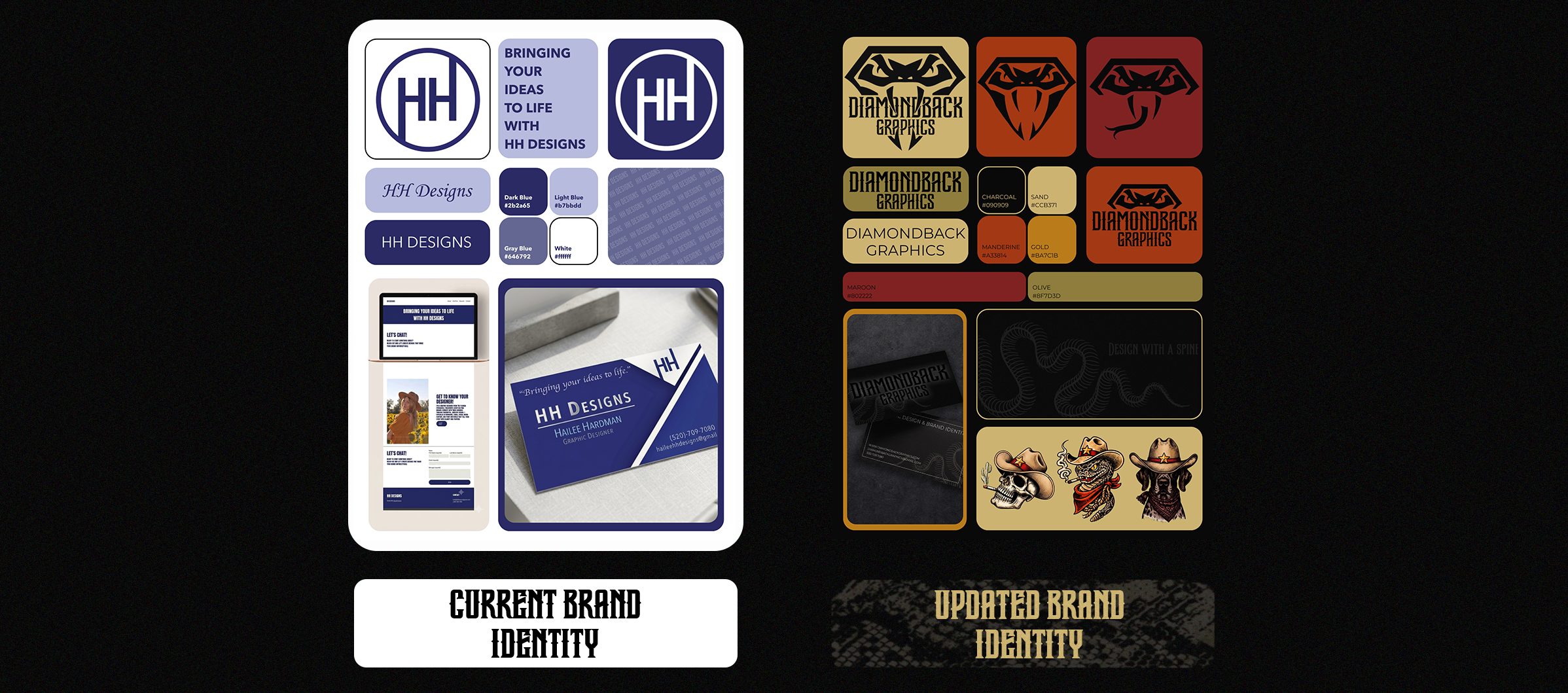 New vs Old Identity DBG.png