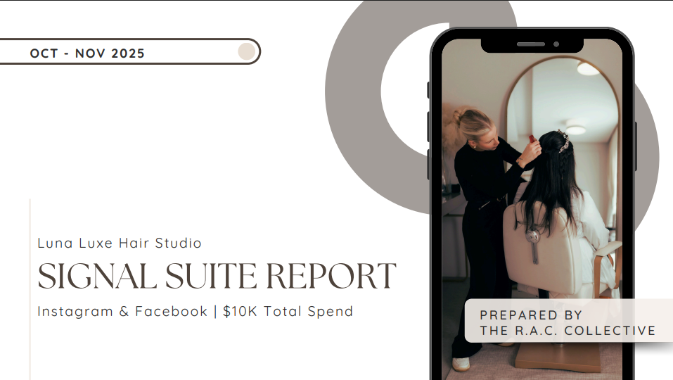 The Signal Suite - Meta Performance