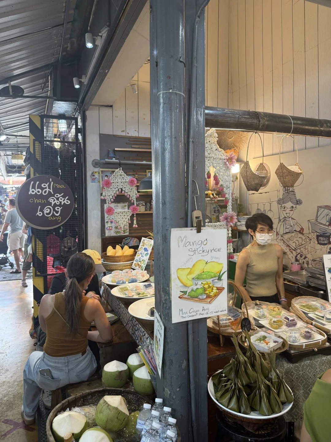 Bangkok Itinerary - Chatuchak Weekend Market